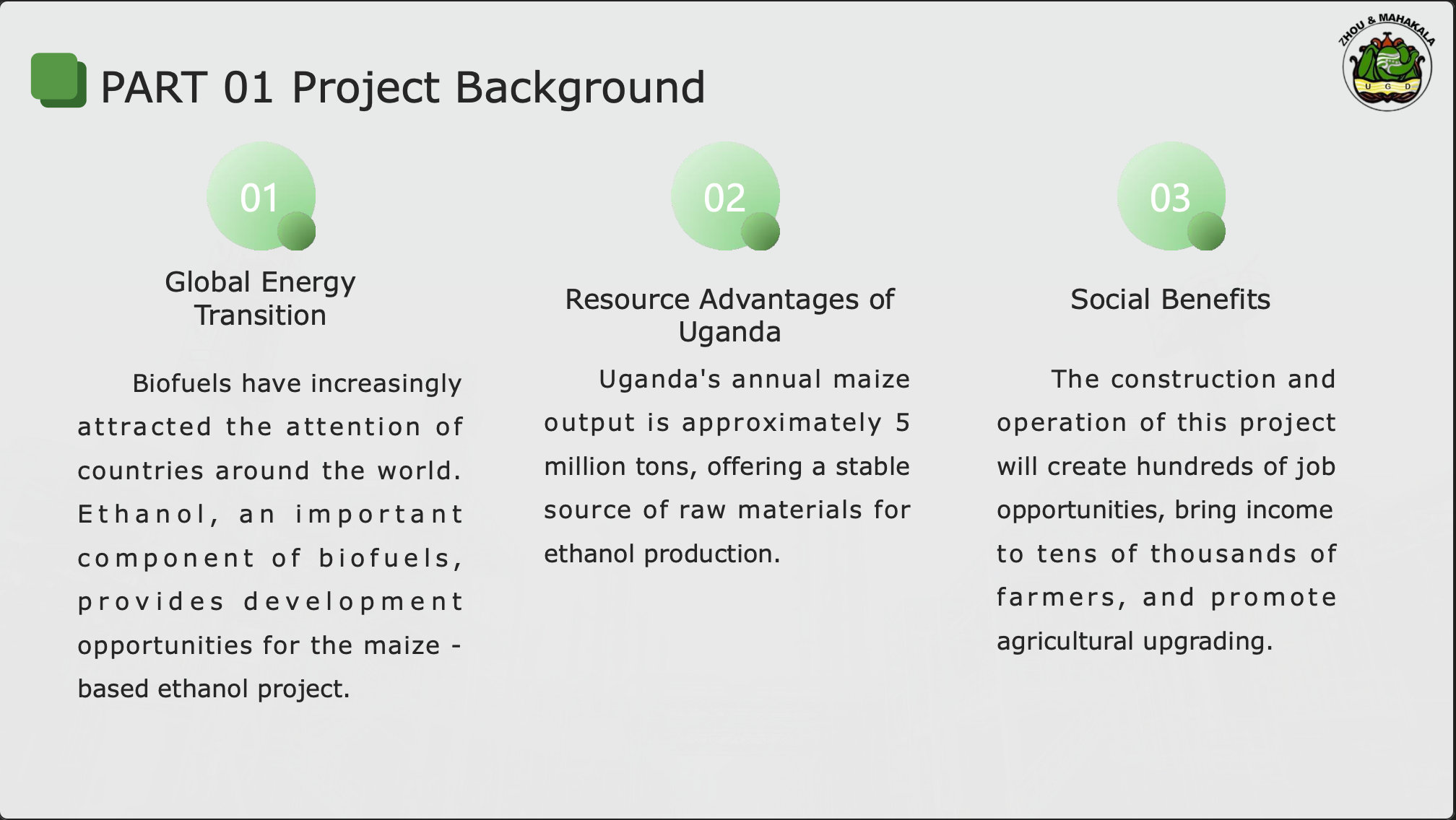 Biomass ethanol business proposal cover.